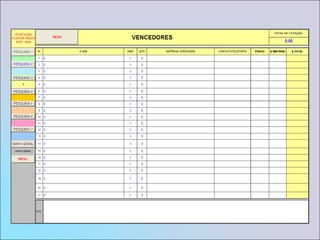 Auditoria do manual de gestão com resultado menor que 50% (contratos com mais de 12 meses de início de implantação);