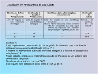 Análise crítica do SGI;