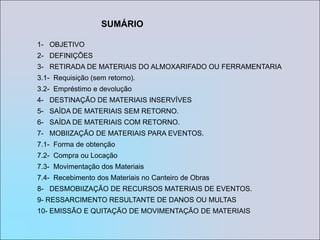 Análise de reclamações e comunicações;