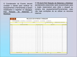 SUMÁRIO1OBJETIVO2APLICAÇÃO3DEFINIÇÕES4DESCRIÇÃO DO PROCESSO4.1	Autoridade para o Programa de Auditoria4.2	Estabelecimento do Programa de Auditorias4.3	Implementação do Programa de Auditoria4.4	Frequência das Auditorias4.5	Notificação e Plano de Auditoria5REQUISITOS DO AUDITOR5.1	Recomendações / Dicas para Auditor6EXECUÇÃO DA AUDITORIA6.1	Atividades na Execução da Auditoria6.2	Atividades após a Execução da Auditoria6.3	Gerenciamento de Não-Conformidades7ENCERRAMENTO DA AUDITORIA7.1	Revisão Gerencial dos Resultados das Auditorias Internas7.2	Relatório de Auditoria7.3	Conclusão da Auditoria8RESPONSABILIDADES8.1	Gerente de Engenharia8.2	Auditor8.3	Gerente Responsável pela Área Auditada9REGISTROS