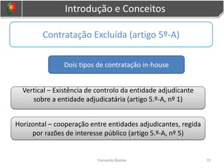 Introdução e Conceitos
10
Fernando Batista
Contratação Excluída (artigo 5º-A)
Dois tipos de contratação in-house
Vertical – Existência de controlo da entidade adjudicante
sobre a entidade adjudicatária (artigo 5.º-A, nº 1)
Horizontal – cooperação entre entidades adjudicantes, regida
por razões de interesse público (artigo 5.º-A, nº 5)
 