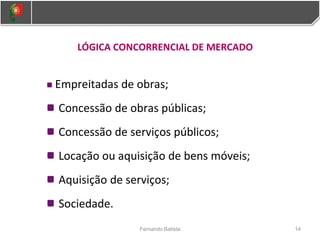 14
Fernando Batista
LÓGICA CONCORRENCIAL DE MERCADO
Empreitadas de obras;
Concessão de obras públicas;
Concessão de serviços públicos;
Locação ou aquisição de bens móveis;
Aquisição de serviços;
Sociedade.
 