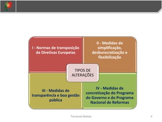 4
Fernando Batista
I - Normas de transposição
de Diretivas Europeias
II - Medidas de
simplificação,
desburocratização e
flexibilização
III - Medidas de
transparência e boa gestão
pública
IV - Medidas de
concretização do Programa
do Governo e do Programa
Nacional de Reformas
TIPOS DE
ALTERAÇÕES
 