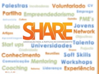 Apresentação  Share - Associação para a Partilha do Conhecimento 