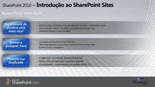 SharePoint 2010 – Introdução ao SharePoint SitesAgora ficoumaisfácilExperiência do Usuárioestámaisrica!Edição de páginasfacilitada, incluindoaplicação de temas e customização visualFaixa de opções (“ribbon”) do Office parafacilitaraprendizado e usoSharePoint Workspace parauso offlineUsoatravés de dispositivosmóveisdiversosOffice Web Application paraleitura (e edição!) de documentos OfficeSuportadiversosnavegadoresAcesso a qualquerhoraPlataformaUnificadaColaboração via Intranet, Extranet & InternetMelhorinteroperabilidade e suporte a padrõesAcessibilidade – conformidade com padrão WCAG 2.0 