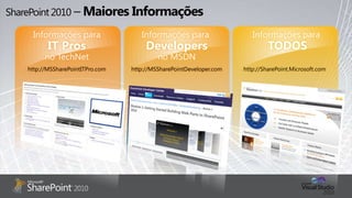 SharePoint 2010– Requisitos de infraestruturaRequisitos de Instalação Hardware Web Front EndProcessador 64 bit 4 núcleos4 GB de RAM80 GB de Hard DiskHardware SQL ServerProcessador 64 bit 4 núcleos8 GB de RAM200 GB de Hard Disk