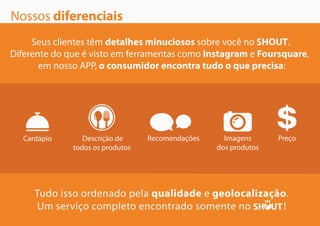 Descrição de
todos os produtos
Cardápio Recomendações Imagens
dos produtos
Preço
Nossos diferenciais
Seus clientes têm detalhes minuciosos sobre você no SHOUT.
Diferente do que é visto em ferramentas como Instagram e Foursquare,
em nosso APP, o consumidor encontra tudo o que precisa:
Tudo isso ordenado pela qualidade e geolocalização.
Um serviço completo encontrado somente no !
 