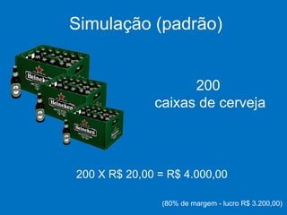 Simulação (padrão) 200  caixas de cerveja 200 X R$ 20,00 = R$ 4.000,00 (80% de margem - lucro R$ 3.200,00)  