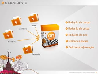 POSICIONAMENTO ESTRATÉGICO 