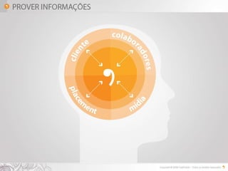 POSICIONAMENTO ESTRATÉGICO 