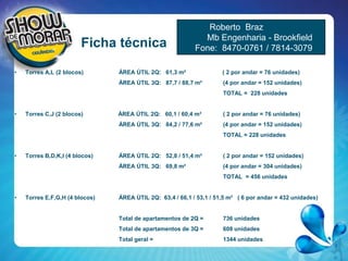             Roberto  Braz           Mb Engenharia - BrookfieldFone:  8470-0761 / 7814-3079Ficha técnica Torres A,L (2 blocos) 	ÁREA ÚTIL 2Q:   61,3 m²	                     ( 2 por andar = 76 unidades)				ÁREA ÚTIL 3Q:   87,7 / 88,7 m² 	(4 por andar = 152 unidades)							TOTAL =  228 unidadesTorres C,J (2 blocos)	                     ÁREA ÚTIL 2Q:   60,1 / 60,4 m²	( 2 por andar = 76 unidades)				ÁREA ÚTIL 3Q:   84,2 / 77,6 m²	(4 por andar = 152 unidades)							TOTAL = 228 unidadesTorres B,D,K,I (4 blocos)	ÁREA ÚTIL 2Q:   52,8 / 51,4 m² 	( 2 por andar = 152 unidades)				ÁREA ÚTIL 3Q:   69,8 m²  	(4 por andar = 304 unidades)							TOTAL  = 456 unidadesTorres E,F,G,H (4 blocos)	ÁREA ÚTIL 2Q:  63,4 / 66,1 / 53,1 / 51,5 m²   ( 6 por andar = 432 unidades)				Total de apartamentos de 2Q = 	736 unidades				Total de apartamentos de 3Q = 	608 unidades				Total geral = 		1344 unidades