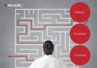 solução 
Modular 
Cambiável 
Funcional 
 