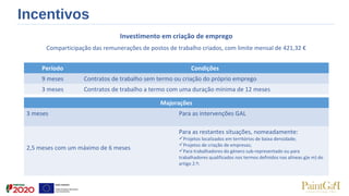 Incentivos
Investimento em criação de emprego
Comparticipação das remunerações de postos de trabalho criados, com limite mensal de 421,32 €
 
Período Condições
9 meses Contratos de trabalho sem termo ou criação do próprio emprego
3 meses Contratos de trabalho a termo com uma duração mínima de 12 meses
Majorações
3 meses  Para as intervenções GAL
2,5 meses com um máximo de 6 meses
Para as restantes situações, nomeadamente:
Projetos localizados em territórios de baixa densidade;
Projetos de criação de empresas;
Para trabalhadores do género sub-representado ou para 
trabalhadores qualificados nos termos definidos nas alíneas g)e m) do 
artigo 2.º; 
 