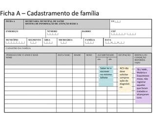 Ficha A – Cadastramento de família
DATA
|__|__|-|__|__|-|__|__|
FAMÍLIA
|__|__|__|
MICROÁREA
|__|__|
ÁREA
|__|__|__|
SEGMENTO
|__|__|
MUNICÍPIO
|__|__|__|__|__|__|__|
CEP
|__|__|__|__|__| - |__|__|__|
BAIRRONÚMERO
|__|__|__|__|
ENDEREÇO
UF |__|__|SECRETARIA MUNICIPAL DE SAÚDE
SISTEMA DE INFORMAÇÃO DE ATENÇÃO BÁSICA
FICHA A
nãosim
DOENÇA OU
CONDIÇÃO
REFERIDA
(sigla)
OCUPAÇÃOALFABETIZADOSEXOIDADEDATA NASC.PESSOAS COM 15 ANOS E MAIS
NOME
CADASTRO DA FAMÍLIA
Saber ler e
escrever
no mínimo
bilhete
ACS não
deve
solicitar
comprov
ação do
diagnósti
co.
TB / HAN ,
Malária e
Esquistosso
mose, não
registrar
aqueles
que foram
tratados e
alcançaram
cura.
 