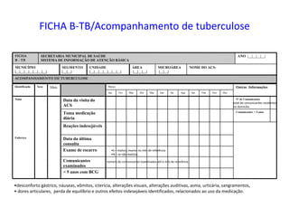 FICHA B-TB/Acompanhamento de tuberculose
NOME DO ACS:MICROÁREA
|__|__|
ÁREA
|__|__|__|
UNIDADE
|__|__|__|__|__|__|__|
SEGMENTO
|__|__|
MUNICÍPIO
|__|__|__|__|__|__|__|
ANO |__|__|__|__|SECRETARIA MUNICIPAL DE SAÚDE
SISTEMA DE INFORMAÇÃO DE ATENÇÃO BÁSICA
FICHA
B - TB
ACOMPANHAMENTO DE TUBERCULOSE
< 5 anos com BCG
Comunicantes
examinados
Exame de escarro
Data da última
consulta
Endereço
Reações indesejáveis
Comunicantes < 5 anos
Toma medicação
diária
Nº de Comunicantes
Data da visita do
ACS
Nome
DezNovOutSetAgoJulJunMaiAbrMarFevJan
Outras InformaçõesMesesIdadeSexoIdentificação
•desconforto gástrico, náuseas, vômitos, icterícia, alterações visuais, alterações auditivas, asma, urticária, sangramentos,
• dores articulares, perda de equilíbrio e outros efeitos indesejáveis identificados, relacionados ao uso da medicação.
•S – realizou exame no mês de referência
•N – se não realizou
número de comunicantes examinados até o mês de referência
total de comunicantes residentes
no domicílio
 