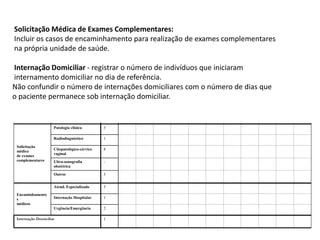 Internação Domiciliar 1
2Urgência/Emergência
1Internação Hospitalar
Encaminhamento
s
médicos
3Atend. Especializado
3Outros
-Ultra-sonografia
obstétrica
8Citopatológico-cérvico
vaginal
1Radiodiagnóstico
Solicitação
médica
de exames
complementares
3Patologia clinica
2Tuberculose
3Hanseníase
9Hipertensão Arterial
3DST/AIDS
2Diabetes
8Prevenção do Câncer
Cervico-Uterino
Tipo
de
atendimento
de Médico e
de Enfermeiro
11Pré-natal
9Puericultura
Solicitação Médica de Exames Complementares:
Incluir os casos de encaminhamento para realização de exames complementares
na própria unidade de saúde.
Internação Domiciliar - registrar o número de indivíduos que iniciaram
internamento domiciliar no dia de referência.
Não confundir o número de internações domiciliares com o número de dias que
o paciente permanece sob internação domiciliar.
 