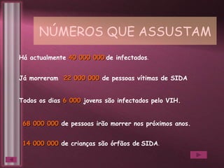 NÚMEROS QUE ASSUSTAM 68 000 000  de pessoas irão morrer nos próximos anos. 14 000 000  de crianças são órfãos de   SIDA . Todos os dias  6 000  jovens são infectados pelo VIH. Já morreram  22 000 000  de pessoas vítimas de SIDA Há actualmente  40 000 000   de infectados . 