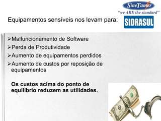 Equipamentos sensíveis nos levam para:
Malfuncionamento de Software
Perda de Produtividade
Aumento de equipamentos perdidos
Aumento de custos por reposição de
equipamentos
Os custos acima do ponto de
equilíbrio reduzem as utilidades.
 