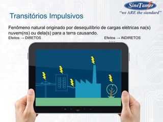 Fenômeno natural originado por desequilíbrio de cargas elétricas na(s)
nuvem(ns) ou dela(s) para a terra causando.
Efeitos → DIRETOS Efeitos → INDIRETOS
Transitórios Impulsivos
 