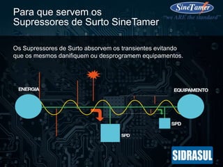 Para que servem os
Supressores de Surto SineTamer
Os Supressores de Surto absorvem os transientes evitando
que os mesmos danifiquem ou desprogramem equipamentos.
 
