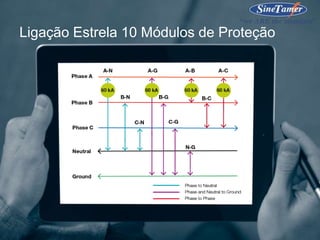 Ligação Estrela 10 Módulos de Proteção
 