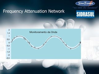 Frequency Attenuation Network
 