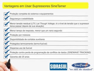 Vantagens em Usar Supressores SineTamer
Proteção completa do sistema e equipamentos
Segurança e estabilidade
Menor tensão residual (LTV, Let Though Voltage, é o nível de tensão que o supressor
deixa passar depois de sua atuação)
Menor tempo de resposta, menor que um nano segundo
Proteção por módulos
Disponibilidade de contatos auxiliares
Protegidos termicamente (termo-fusível)
Dispensa uso de fusível
Proteção contra perda de programação de conflitos de dados (SINEWAVE TRACKING)
Garantia até 25 anos
 