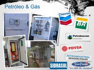 Petróleo & Gás
 