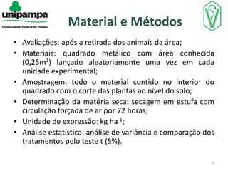 Material e Métodos
• Avaliações: após a retirada dos animais da área;
• Materiais: quadrado metálico com área conhecida
(0,25m²) lançado aleatoriamente uma vez em cada
unidade experimental;
• Amostragem: todo o material contido no interior do
quadrado com o corte das plantas ao nível do solo;
• Determinação da matéria seca: secagem em estufa com
circulação forçada de ar por 72 horas;
• Unidade de expressão: kg ha-1;
• Análise estatística: análise de variância e comparação dos
tratamentos pelo teste t (5%).
6

 