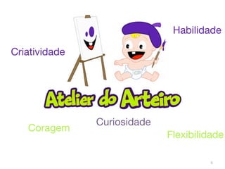 Habilidade

Criatividade




               Curiosidade
   Coragem
                             Flexibilidade

                                       6
 
