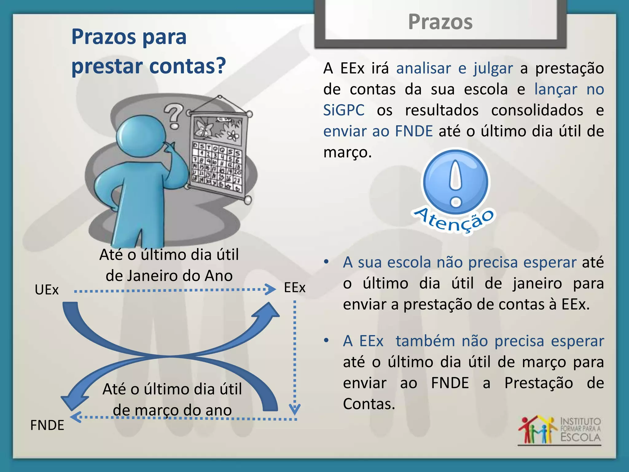 Prazos para
prestar contas? A EEx irá analisar e julgar a prestação
de contas da sua escola e lançar no
SiGPC os resultados consolidados e
enviar ao FNDE até o último dia útil de
março.
• A sua escola não precisa esperar até
o último dia útil de janeiro para
enviar a prestação de contas à EEx.
• A EEx também não precisa esperar
até o último dia útil de março para
enviar ao FNDE a Prestação de
Contas.
UEx
Até o último dia útil
de Janeiro do Ano
EEx
FNDE
Até o último dia útil
de março do ano
Prazos
 
