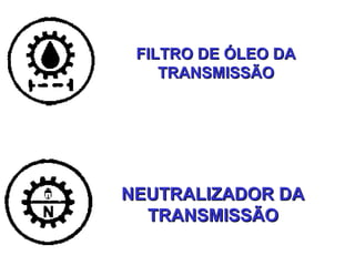 FILTRO DE ÓLEO DAFILTRO DE ÓLEO DA
TRANSMISSÃOTRANSMISSÃO
NEUTRALIZADOR DANEUTRALIZADOR DA
TRANSMISSÃOTRANSMISSÃO
 