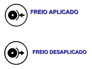 FREIO APLICADOFREIO APLICADO
FREIO DESAPLICADOFREIO DESAPLICADO
 