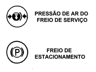 PRESSÃO DE AR DOPRESSÃO DE AR DO
FREIO DE SERVIÇOFREIO DE SERVIÇO
FREIO DEFREIO DE
ESTACIONAMENTOESTACIONAMENTO
 