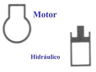 Motor
Hidráulico
 