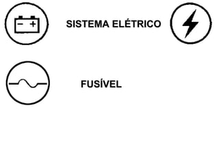 SISTEMA ELÉTRICOSISTEMA ELÉTRICO
FUSÍVELFUSÍVEL
 