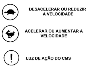 DESACELERAR OU REDUZIRDESACELERAR OU REDUZIR
A VELOCIDADEA VELOCIDADE
ACELERAR OU AUMENTAR AACELERAR OU AUMENTAR A
VELOCIDADEVELOCIDADE
LUZ DE AÇÃO DO CMSLUZ DE AÇÃO DO CMS
 