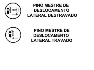 PINO MESTRE DEPINO MESTRE DE
DESLOCAMENTODESLOCAMENTO
LATERAL DESTRAVADOLATERAL DESTRAVADO
PINO MESTRE DEPINO MESTRE DE
DESLOCAMENTODESLOCAMENTO
LATERAL TRAVADOLATERAL TRAVADO
 