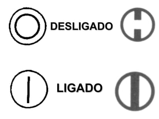 LIGADOLIGADO
DESLIGADODESLIGADO
 