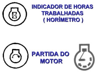 INDICADOR DE HORASINDICADOR DE HORAS
TRABALHADASTRABALHADAS
( HORÍMETRO )( HORÍMETRO )
PARTIDA DOPARTIDA DO
MOTORMOTOR
 