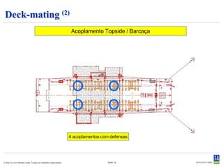 Elementos de Posicionamento e Engate (1)
  Acoplamento mecânico pode ser descrito por relação tensão-alongamento,
   com histerese.
  Interação hidrodinâmica
     - Forças de onda no objeto içado sofrem efeito de sombra da embarcação
     - Efeitos diferenciados na zona de splash
  Acoplamento com uma única linha (uma conexão para cada corpo)
  Acoplamento com várias linhas (diversos arranjos da lingada e espias)
  Vários tipos de defensas fixas e móveis
     - Compressão não linear
     - Fricção estática e dinâmica
     - Simétricos em relação a um ponto ou giratórios com fricção nula para movimento
       normal ao eixo de rotação
  Cones de docagem




© Det Norske Veritas Ltda. Todos os direitos reservados.   Slide 14
 