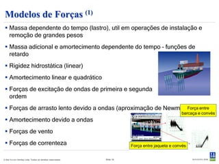 Elementos de Posicionamento e Engate (3)
                                                                                                          Fender plane
              Defensa móvel (fender) com rolamento                                         Fender point

                                                               ' Dist      Force    Damp

                                                                  0.5       0.      0.
                                                                  0.4     100.      5.
                                                                  0.3     200.      8.
                                                                  0.2    1000.      12.
                                                                  0.1    1.E8      200.




    Elementos de defensa fixa (bumper)
             tipo barras-guia
                                                                                           Fender point   Fender plane

                                                               ' Dist      Force    Damp

                                                                  0.0       0.      0.
                                                                 -0.1     100.      5.
          Corpo 1                       Corpo 2                  -0.2     200.      8.
                                                                 -0.3    1000.      12.
                                                                 -0.4    1.E8      200.




                                Defensa móvel sem rolamento

© Det Norske Veritas Ltda. Todos os direitos reservados.      Slide 16
 