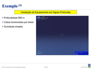 SIMO : Filosofia de Implementação
                                                                       Opera em modo DOS.
                                                                       Processamento interativo (menus)
                                                                        ou em lote (batch).
                                                                       Flexível.
                                                                       Facilmente extensível.
                                                                       Gravação de arquivo de macros.
                                                                       Execução interativa com arquivos
                                                                        de macros.
                                                                       Execução em lote com arquivo de
                                                                        macro.
                                                                       Código independente da máquina
                                                                       - Desenvolvido em VAX-VMS, portado
                                                                         para Unix, Linux e Windows.




© Det Norske Veritas Ltda. Todos os direitos reservados.   Slide 23
 