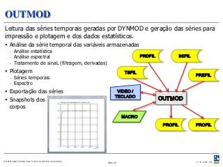 OUTMOD
 Leitura das séries temporais geradas por DYNMOD e geração das séries para
 impressão e plotagem e dos dados estatísticos.
  Análise da série temporal das variáveis armazenadas
     - Análise estatística
     - Análise espectral                                                      PRDFIL            INIFIL
     - Tratamento de sinaL (filtragem, derivadas)
  Plotagem                                                           TSFIL
                                                                                                         PREFIL
     - Séries temporais
     - Espectro
  Exportação das séries                                           VIDEO /
                                                                  TECLADO
  Snapshots dos
   corpos
                                                                      MACRO
                                                                                       PROFIL            PROFIL




© Det Norske Veritas Ltda. Todos os direitos reservados.   Slide 29
 