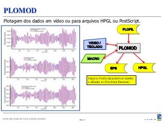 PLOMOD
 Plotagem dos dados em vídeo ou para arquivos HPGL ou PostScript.
                                                                                                  PLOFIL



                                                                       VIDEO /
                                                                      TECLADO


                                                                      MACRO


                                                                                        EPS                   HPGL


                                                                      Arquivos PostScript podem ser abertos
                                                                      e editados no Ghostview (freeware)




© Det Norske Veritas Ltda. Todos os direitos reservados.   Slide 31
 