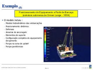 Exemplo (5)
                                       Posicionamento de Equipamento a Partir de Barcaça
                                          (estrutura submersa de Ormen Lange – 1050t)

  O modelo incluiu :
     - Modelo hidrodinâmico das embarcações
     - Posicionamento dinâmico
     - Defensas
     - Amarras de ancoragem
     - Elementos de suporte
     - Configuração completa do equipamento
       de içamento
     - Forças na zona de splash
     - Forças geotécnicas




© Det Norske Veritas Ltda. Todos os direitos reservados.      Slide 39
 