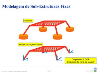 Modelos de Forças (1)
  Massa adicional e amortecimento dependente do tempo – funções de retar-
   do.
  Rigidez hidrostática (linear).                      Força entre barcaça e convés

  Amortecimento linear e quadrático.
  Forças de excitação de ondas de primeira e segunda
   ordem.
  Forças de arrasto lento devido a ondas (aproximação
   de Newman).
  Amortecimento devido a ondas.
  Forças de vento.
  Forças de correnteza.




                                                                     Força entre jaqueta e convés

© Det Norske Veritas Ltda. Todos os direitos reservados.   Slide 7
 
