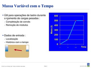 Modelos de Forças (2)
  Estruturas esbeltas / forças hidrodinâmicas em corpos pequenos
   (equação de Morison).
  Forças de penetração no leito oceânico.
  Forças específicas – combinação de forças
   constantes, linearmente variáveis ou harmônicas.
  Forças externas – séries temporais lidas de
   arquivos.
  Sistema de posicionamento :
     -   Linhas de ancoragem em catenária
     -   Springs
     -   Defensas fixas e móveis
     -   Impelidores
     -   Posicionamento dinâmico




© Det Norske Veritas Ltda. Todos os direitos reservados.   Slide 8
 