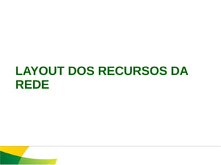 LAYOUT DOS RECURSOS DA REDE 