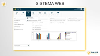 SISTEMA WEB
 